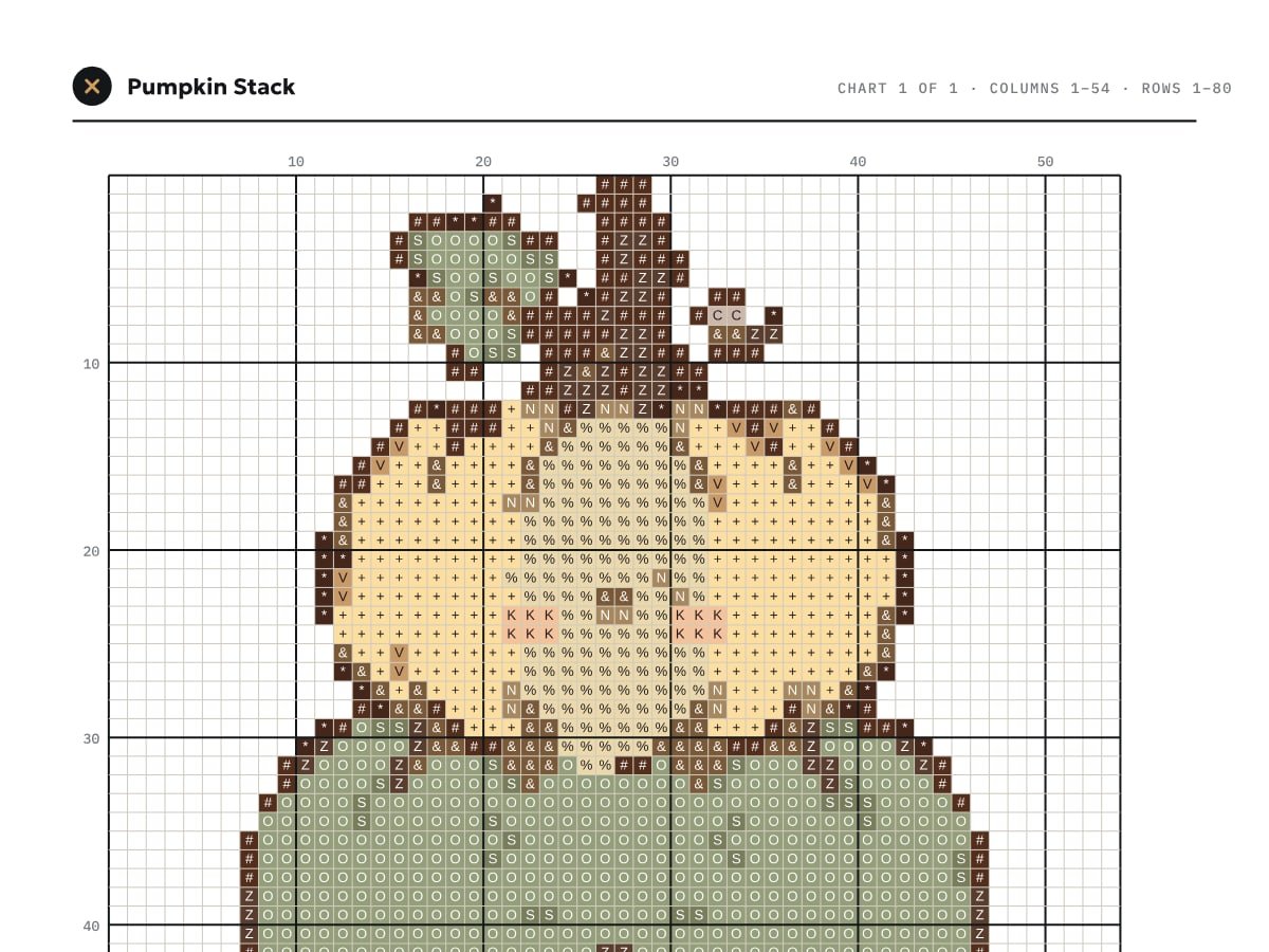 Inside the PDF: Pumpkin Stack chart page